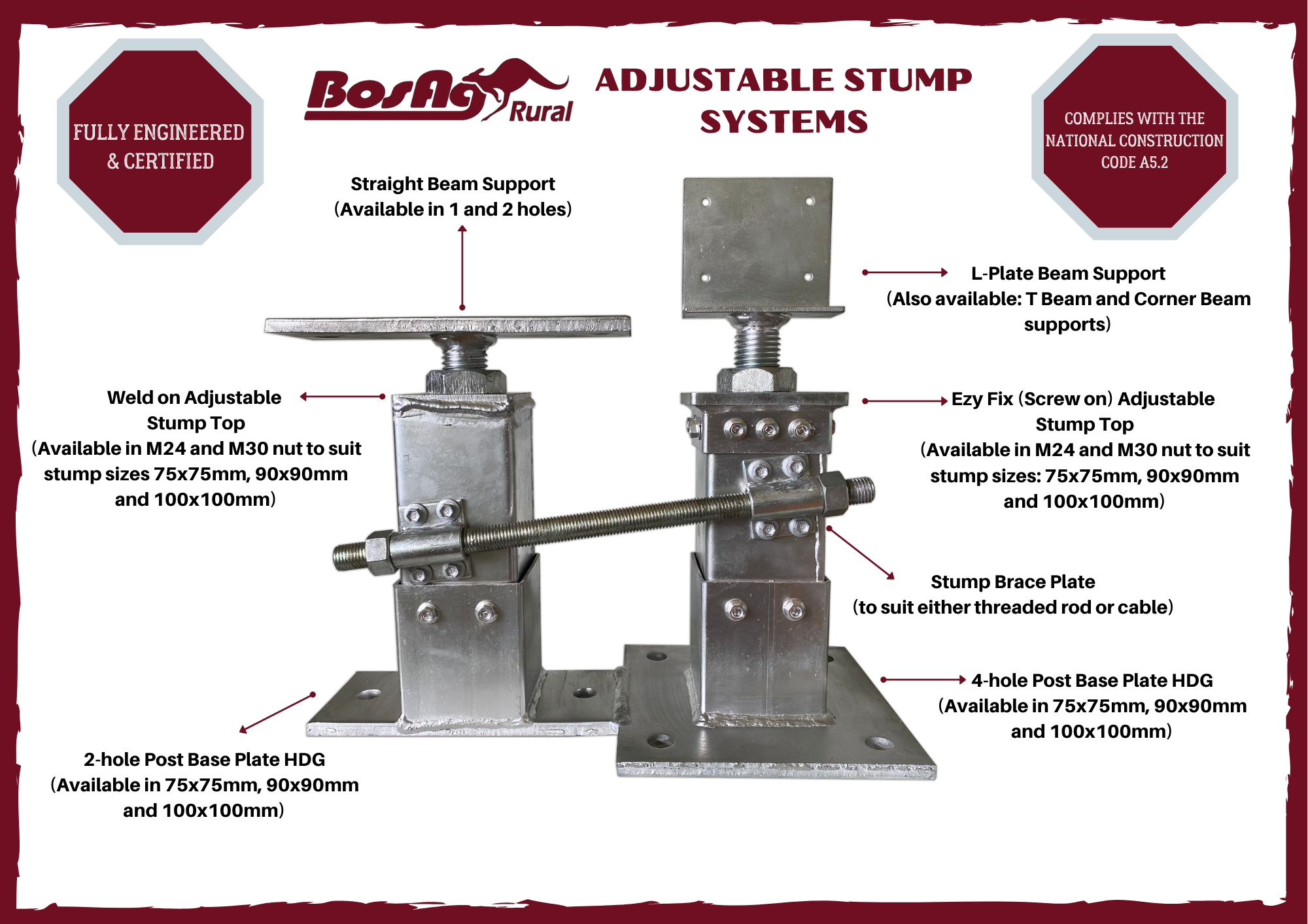 ADJUSTABLE STUMP SYSTEMS BosAg Rural